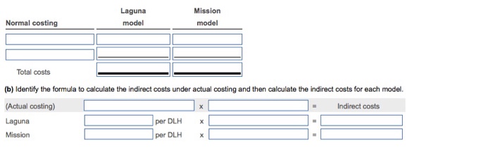 costing and (b) actual costing? 2. 3. Why might Avery Construction prefer