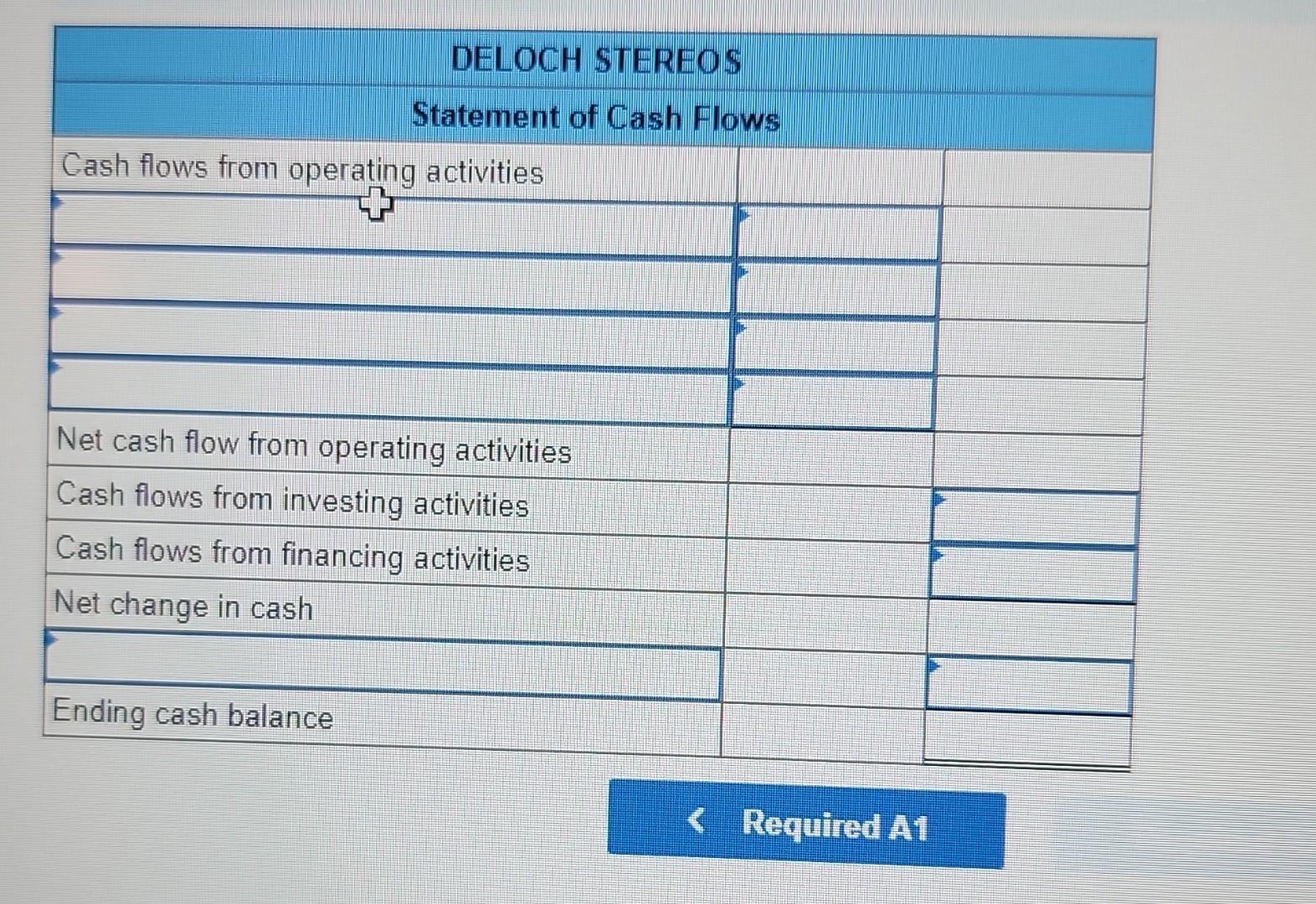 warranty obligations affect financial statements To support herself while attending school, Daun