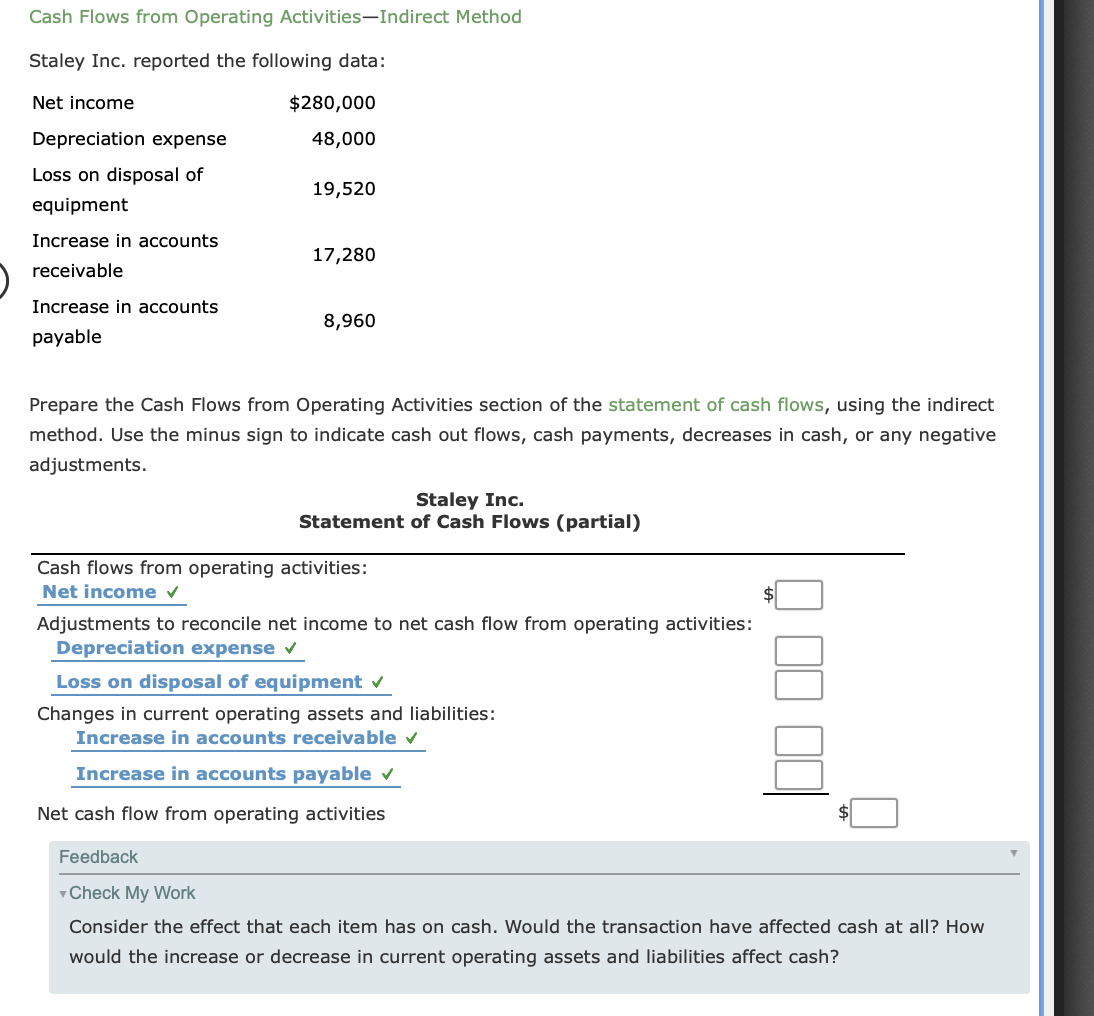 Cash Flows from Operating Activities-Indirect Method Staley Inc. reported the following