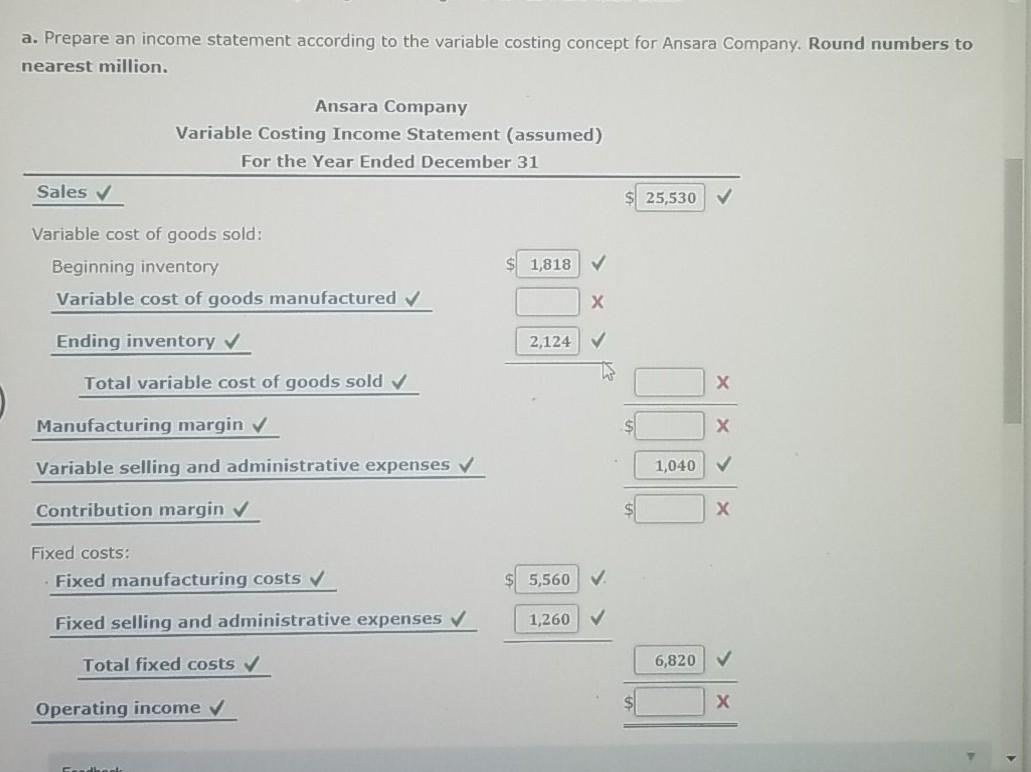 recent income statement of Ansara Company for the year ended December 31: