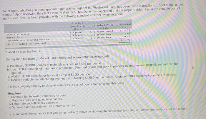 manufactures a plastic swimming pool at its Westwood Plant. The plant has