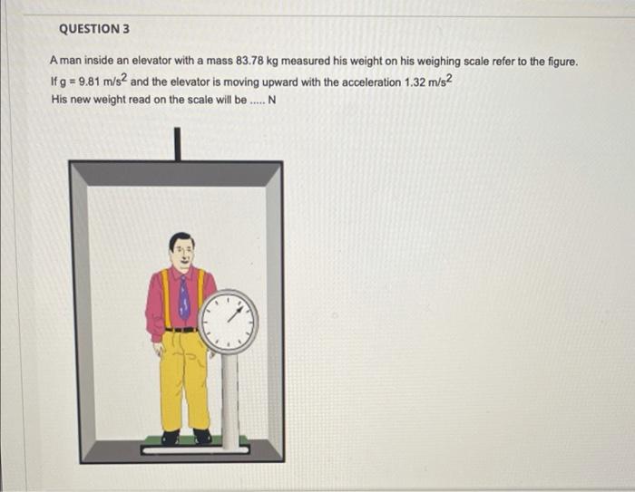 now please i need the solve QUESTION 3 A man inside an