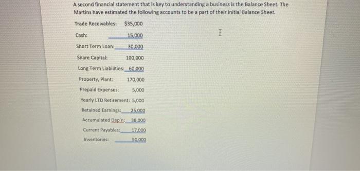 Statements are important. They need to look at what the first year