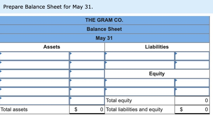 Gram Co., a new business that began operations on May 1. The