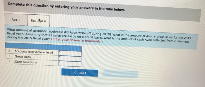 the world's largest producers of beauty consolidated balance sheets for the 2015