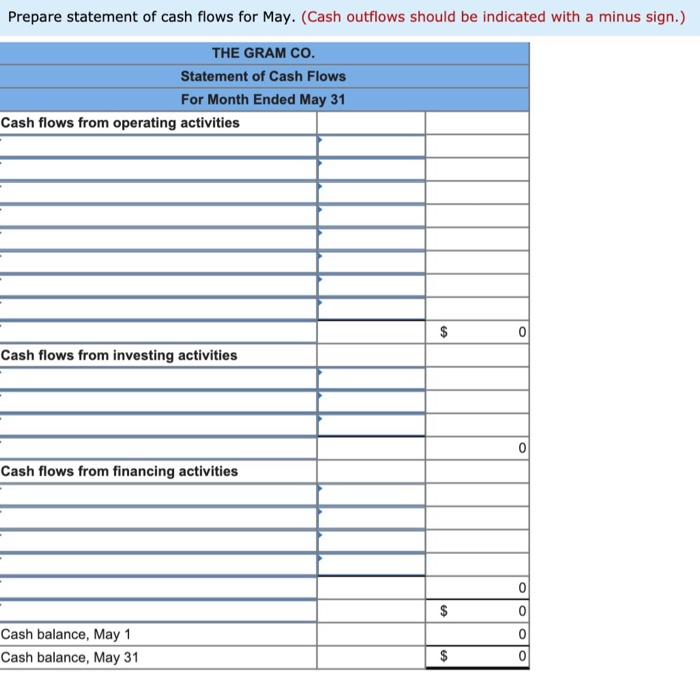 Gram Co. completed the following transactions during its first month of operations.