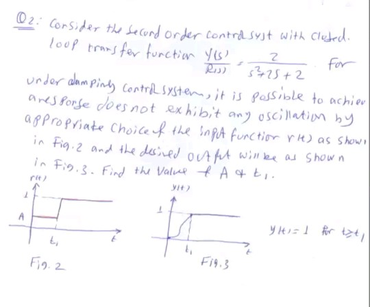  Consider the second-order control system with closed-loop transfer function as in