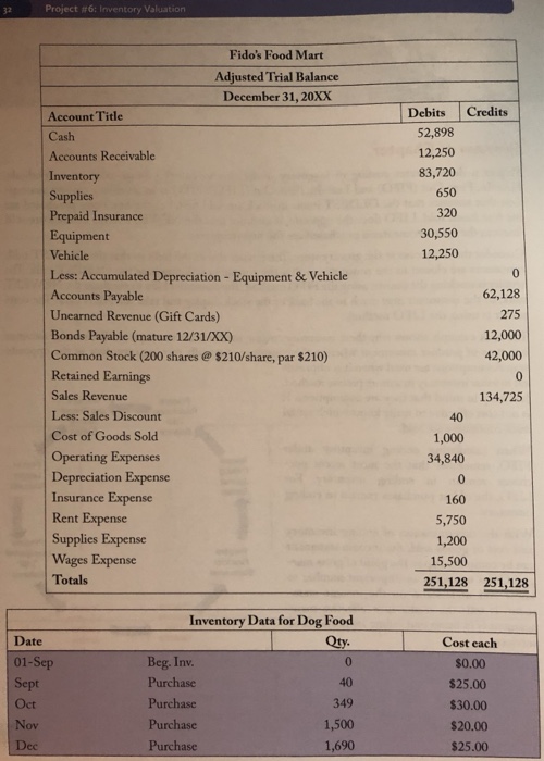  Project 6 (1): Please answer all questions and show work. Thank