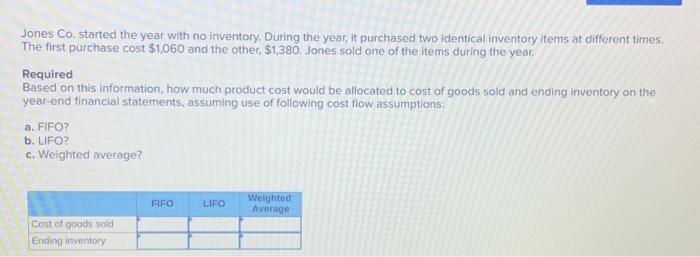  Jones Co. started the year with no inventory, During the year,