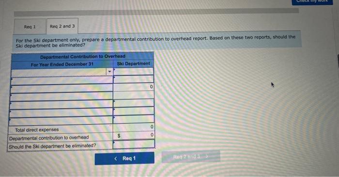 goods sold Depreciation Insurance Rent Salaries Sales Share of office department expenses
