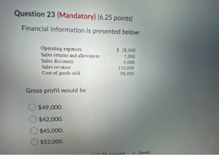  Question 23 (Mandatory) (6.25 points) Financial information is presented below: Operating