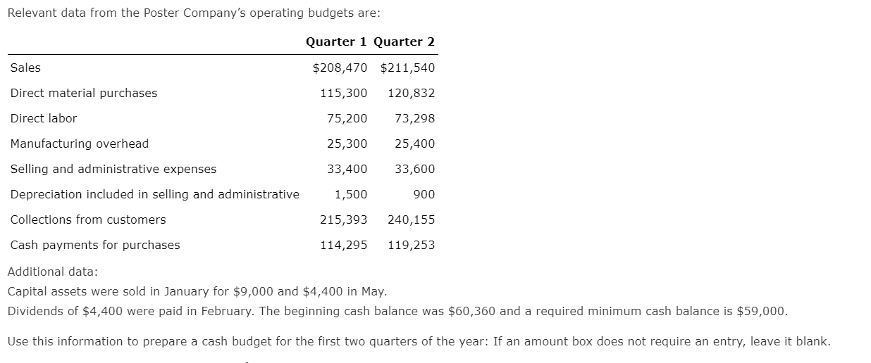  Relevant data from the Poster Company's operating budgets are: Quarter 1