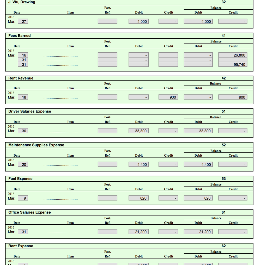 month the fiscal year, were as follows: Mar. 1. Issued Check No.