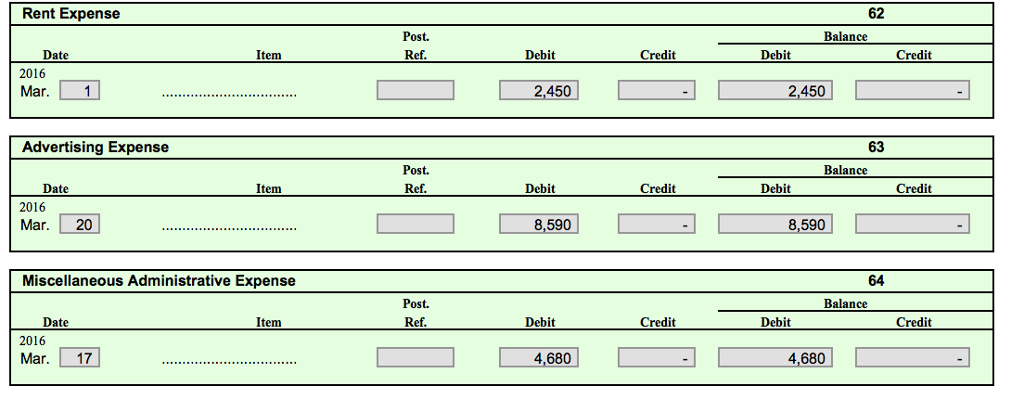 205 for March rent, S2,450. 2. Purchased a vehicle on account from