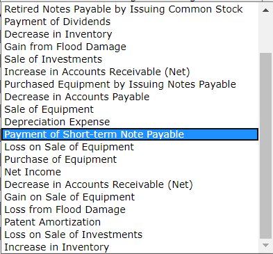 Accumulated depreciation-equipment Accumulated depreciation-building Accounts payable Dividends payable Notes payable, short-term (nontrade)