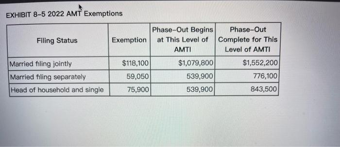 given an answer, but his answer is wrong. I want a detailed