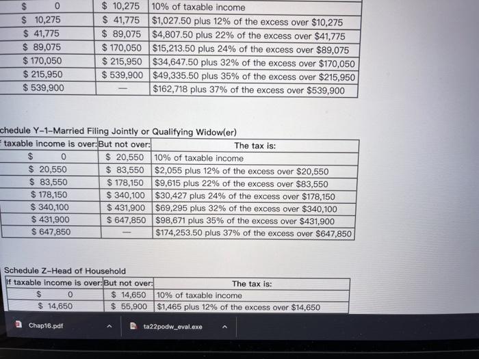 applies to the questions displayed below] Sandy and John Ferguson got married