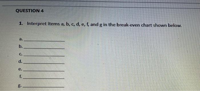  QUESTION 4 1. Interpret items a, b, c, d, e, f,