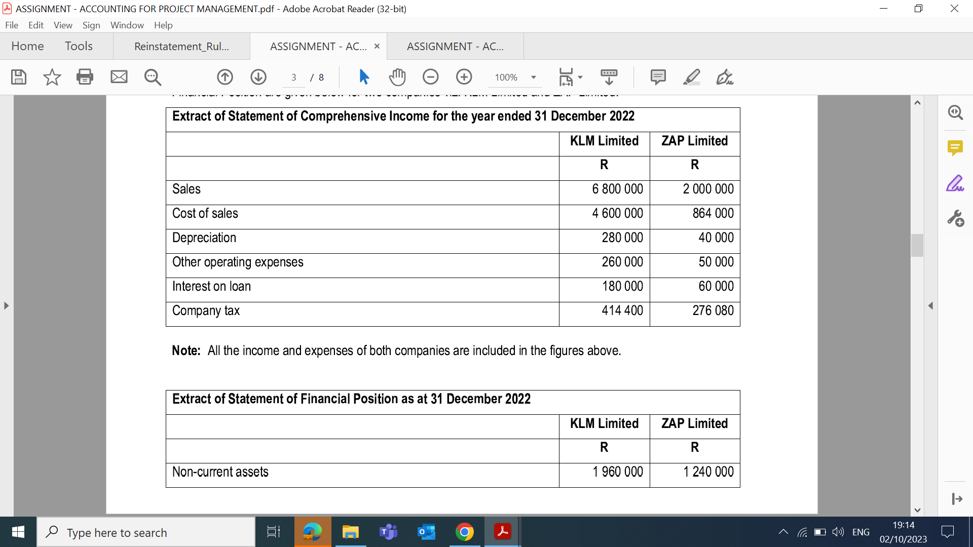 QUESTION 2 (20 Marks) REQUIRED Use the information provided below to answer
