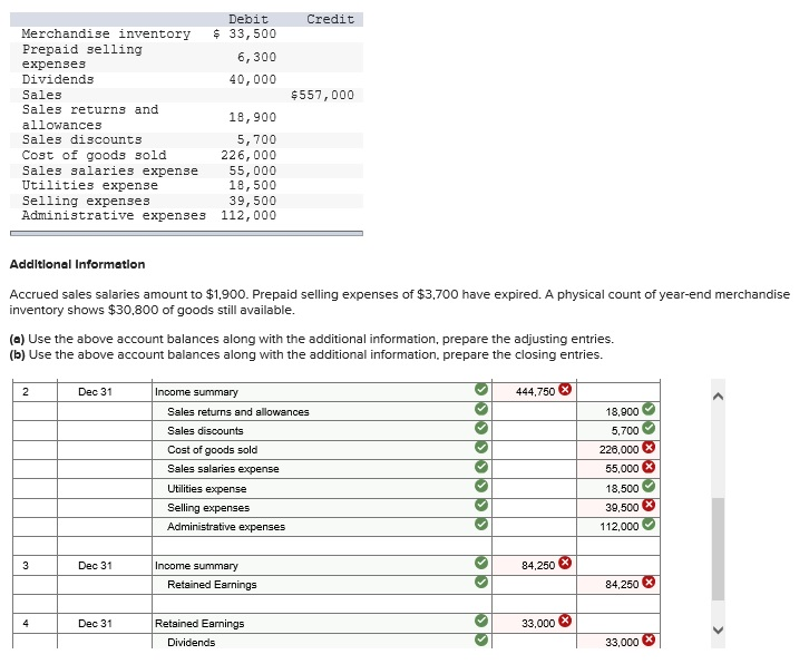 list includes selected permanent accounts and all of the temporary accounts from