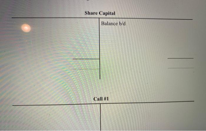 goods of Senaratne Ltd are on a credit basis. The Unadjusted Trial