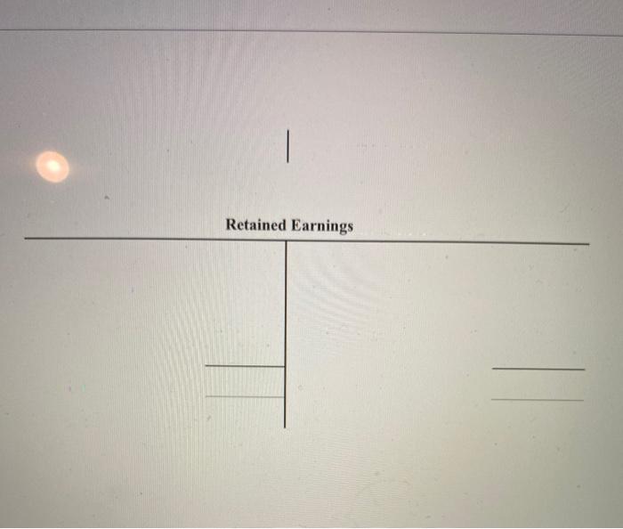 Balance of Senaratne Ltd., as at 30 June 2020 shows the following
