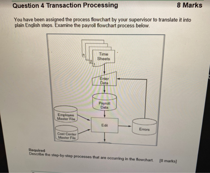  Question 4 Transaction Processing 8 Marks You have been assigned the