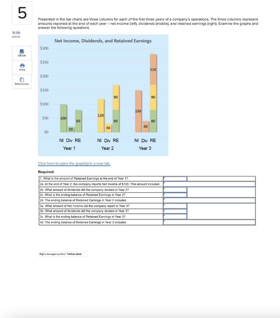  Presented in the bar charts are three columns for each of
