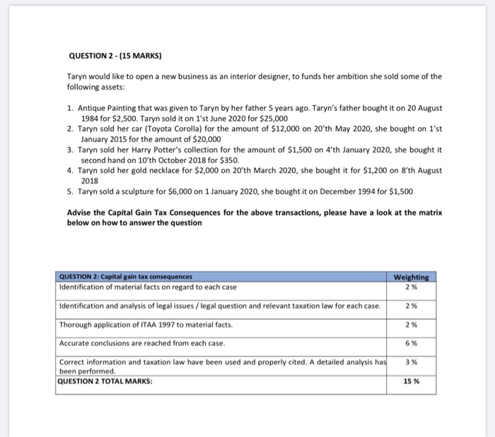  QUESTION 2 - (15 MARKS) Taryn would like to open a