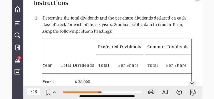 distributes them through reta 317