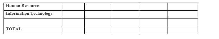 and paste thank you ACC 301 Provide numerical examples of a Direct