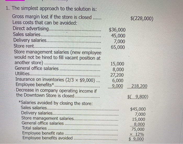 the downtown store, these expenses will no longer inccur? Chapter 12 Relevant