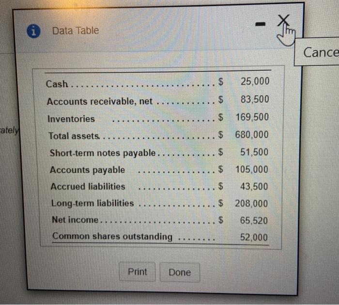 Accrued liabilities $ 105,000 .. ... $ 43,500 ... $ 208,000 Long-term