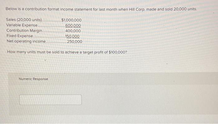 Below is a contribution format income statement for last month when