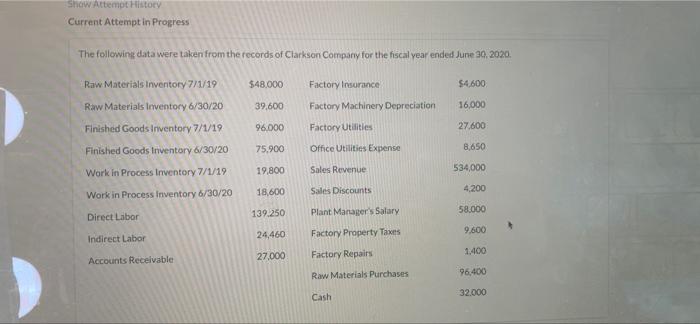  Show Attempt History Current Attempt in Progress The following data were