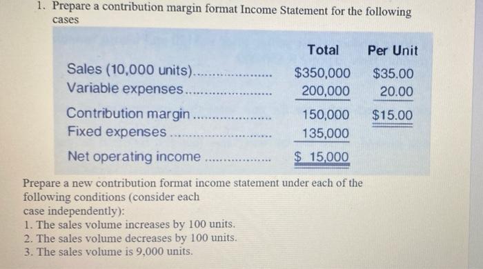  1. Prepare a contribution margin format Income Statement for the following