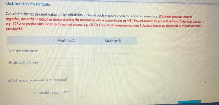 two new diagnostic machines. Either machine would make it possible for the
