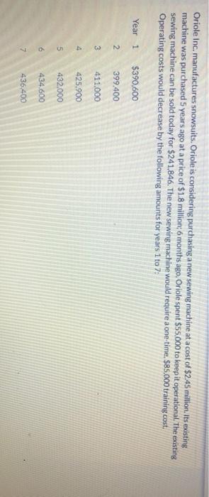 company to bid on jobs that it currently isn't equipped to do.