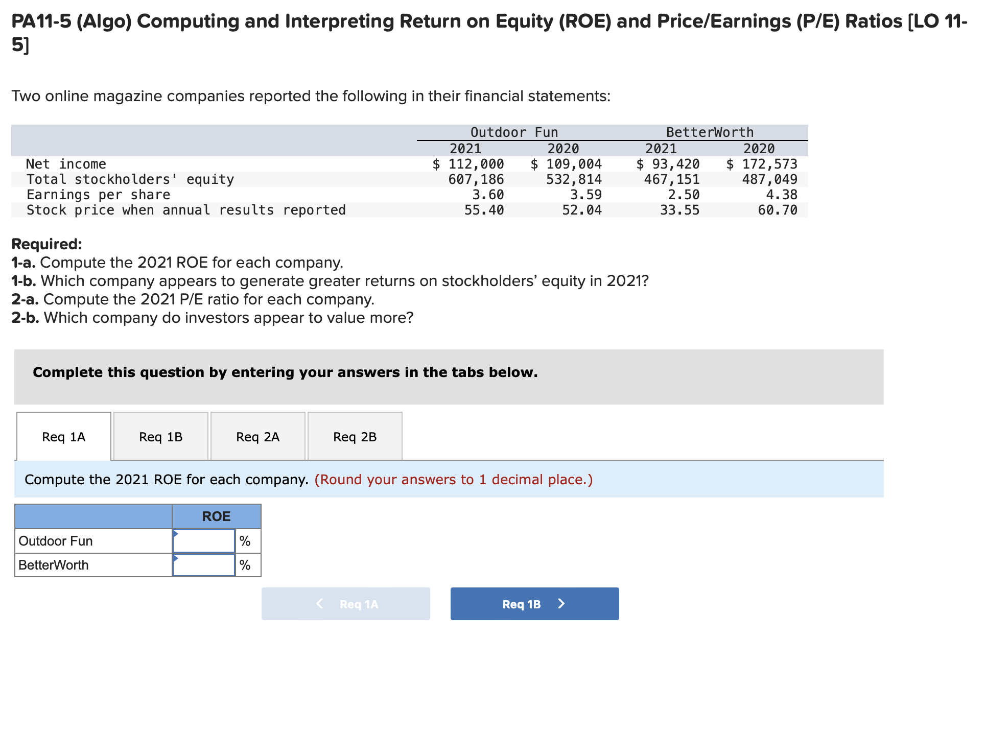  PA11-5(Algo) Computing and Interpreting Return on Equity (ROE) and Price/Earnings (P/E)