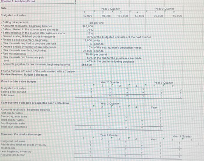  Chapter 3: Applying Excel Data 1 40,000 Year 2 Quarter 2