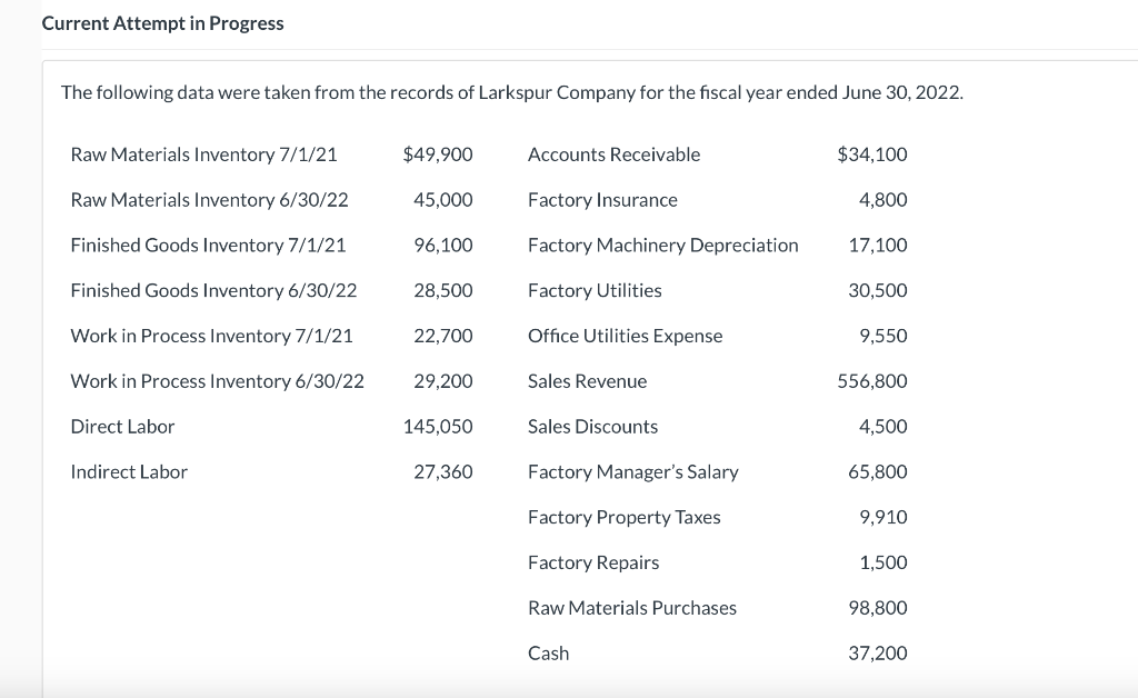  Current Attempt in Progress The following data were taken from the
