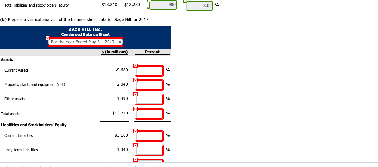 15.4, 11.3 and so on. I just want to know how you