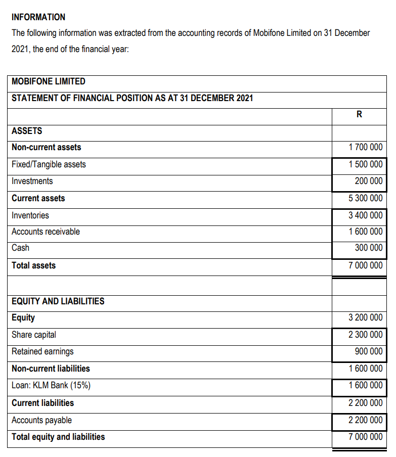 the ratios for 2021 (expressed to two decimal places) that reflect each