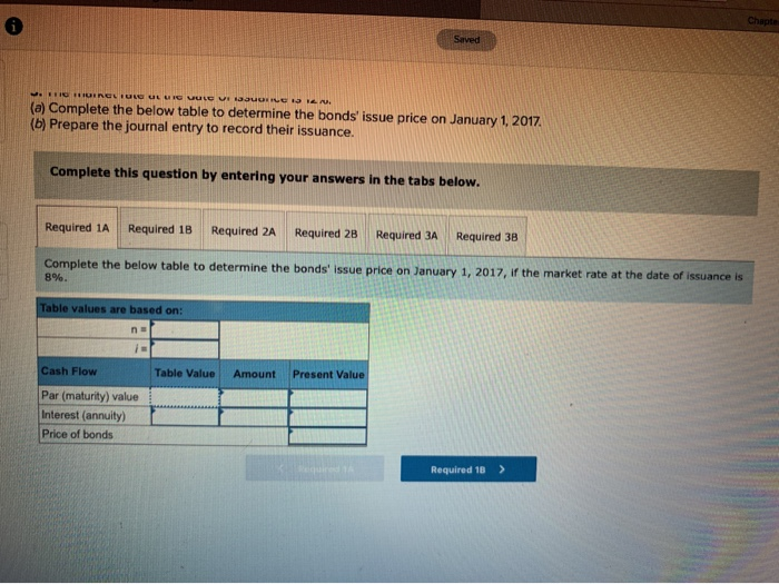 price and recording issuance LO C2, P1 Hartford Research issues bonds dated