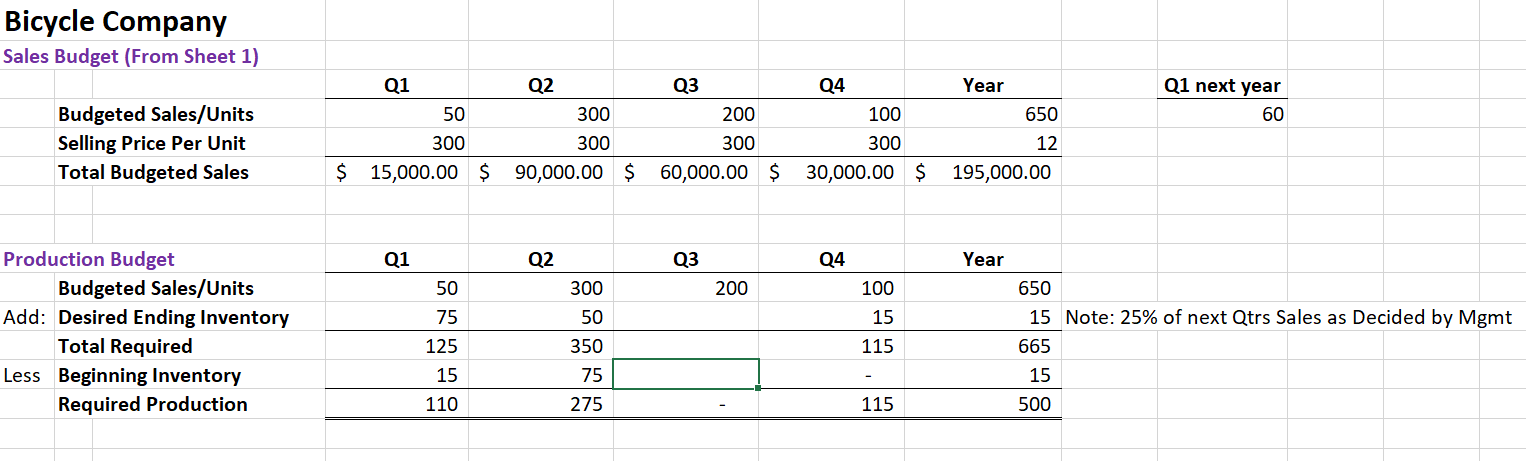 1- Using your spread sheet from the Bicycle Company.Assuming Q1 beginning inventory