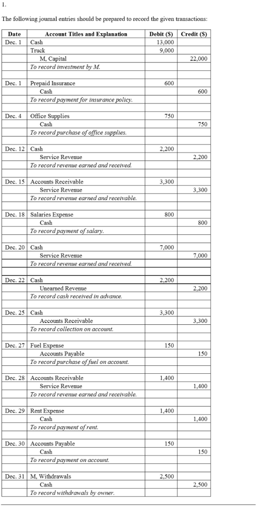 HI I NEED SOMEONE TO HELP ME DO THE WORK SHEET