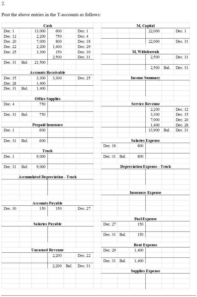 PART OF THIS QUESTION: Prepare a worksheet as of December 31 ,2018.