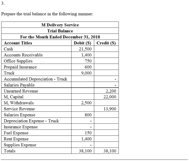 ^^^ THE REST IS DONE. WHAT I HAVE DONE IS ON THE