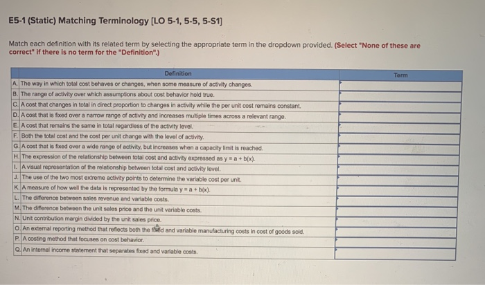  THESE ARE THE CHOICES FOR EACH DEFINITION : Contribution contribution margin