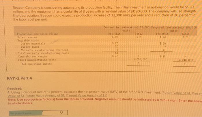 Beacon Company is considering automating its production facility. The initial investment